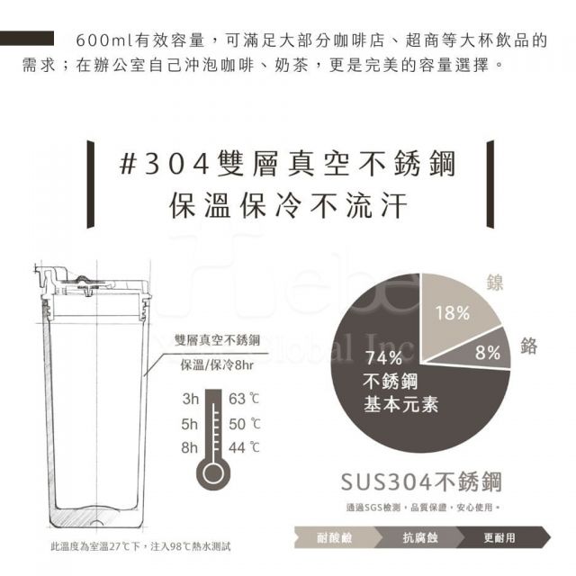 不鏽鋼手提咖啡杯 客製化保溫瓶