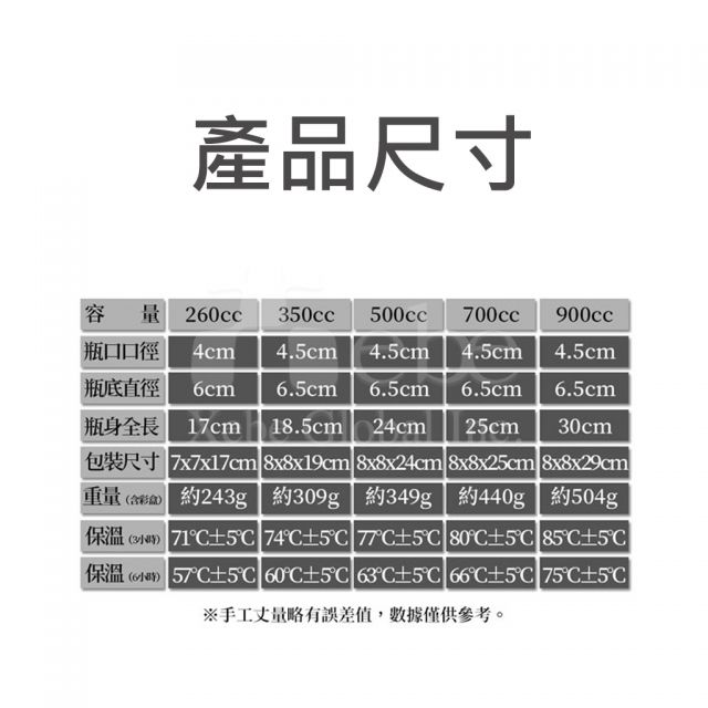 不鏽鋼保溫瓶 保溫杯客製印刷